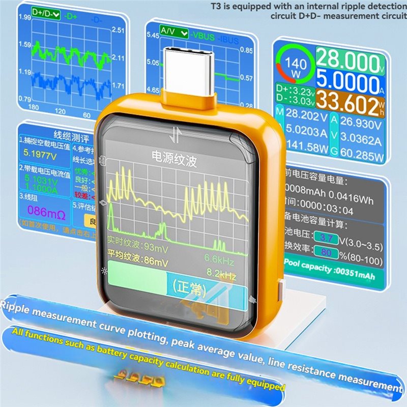 Tester USB A20F-T3, Misuratore - Logic Analyzer Usb recensione e prezzo