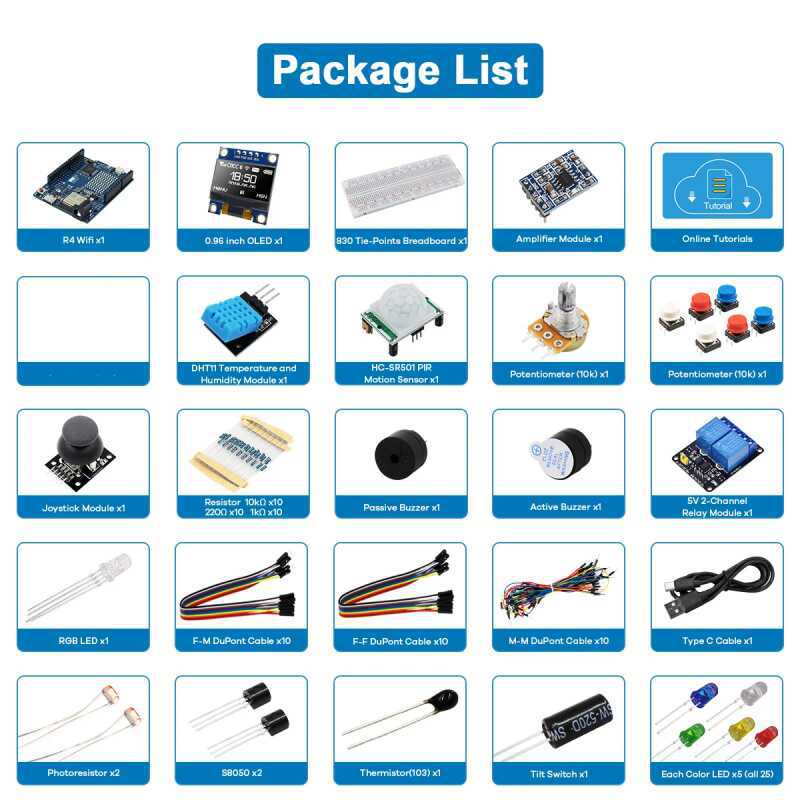 Kit di sviluppo UNO R4 compati - Diy Electronics Project Kit recensione e prezzo