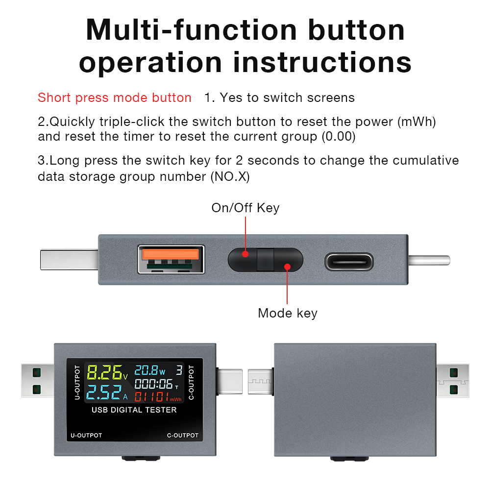 Tester di Carica USB Type-C DC - Logic Analyzer Usb recensione e prezzo