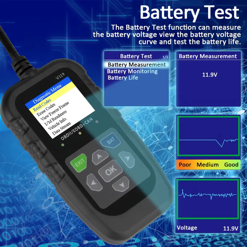 Scanner OBD2 V119, lettore di  - Logic Analyzer Usb recensione e prezzo