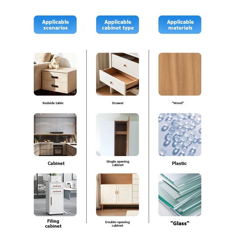 Serratura Elettronica NFC per  - Diy Electronics Cabinet recensione e prezzo