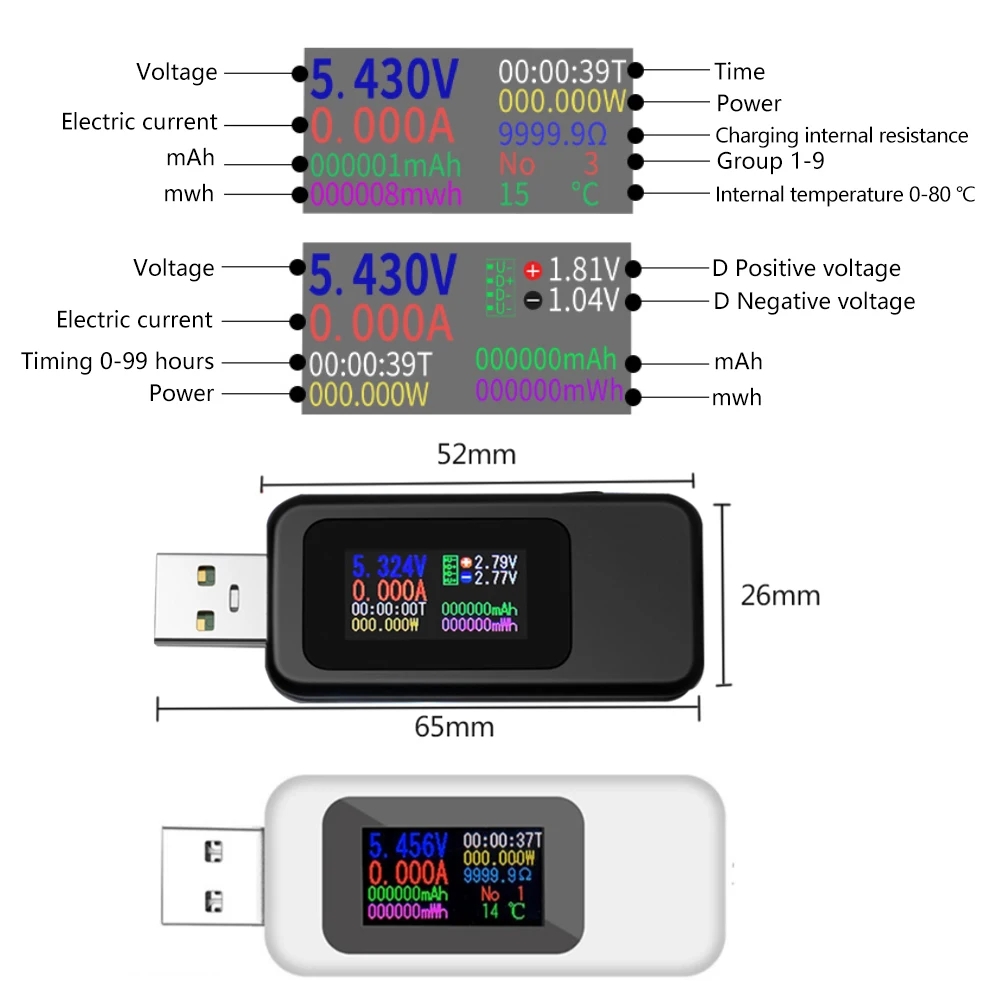 Tester USB 10 in 1 Voltmetro d - Logic Analyzer Usb recensione e prezzo